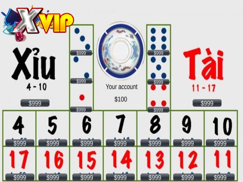 Hướng dẫn cách chơi tài xỉu chi tiết nhất tại Xvip Hướng dẫn cách chơi tài xỉu chi tiết nhất tại Xvip